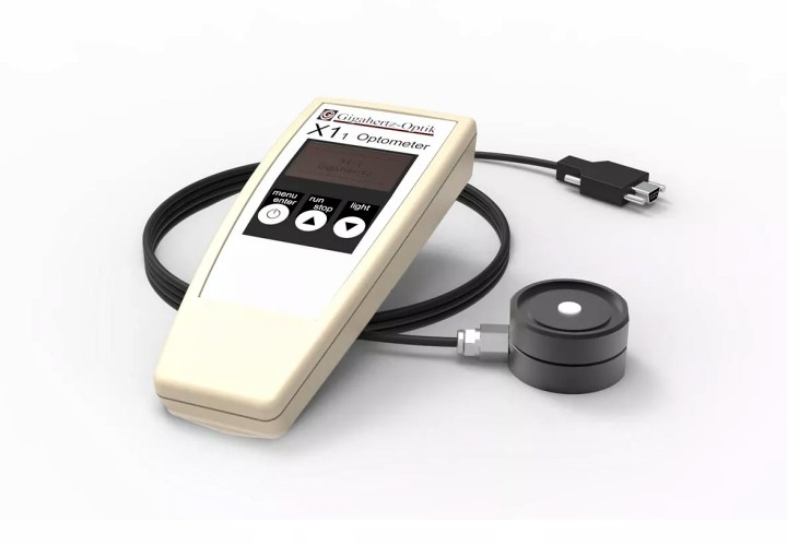 Gigahertz-Optik：光医学照度计选型指引