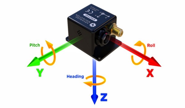 Advanced Navigation Spatial MEMS GNSS/INS 传感器