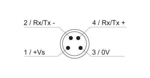 OM30-P0550.HV.TXN 的针角定义图